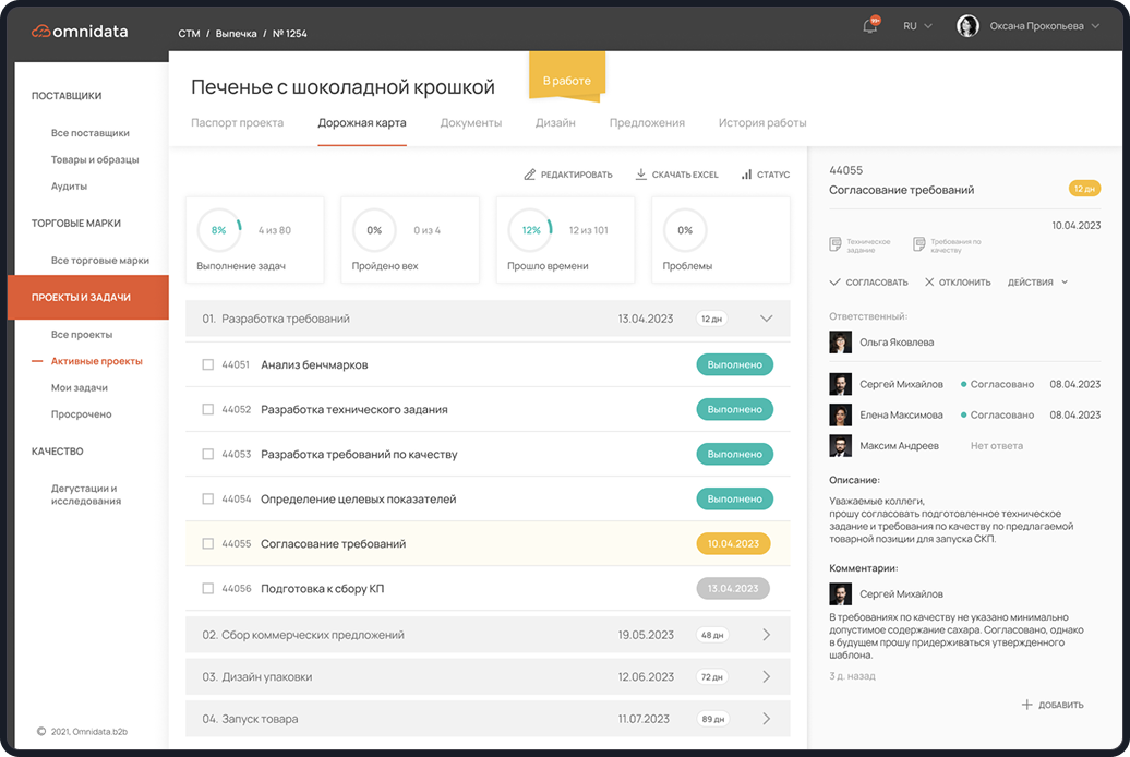Omnidata PLM