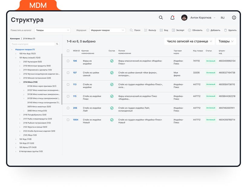 Omnidata MDM