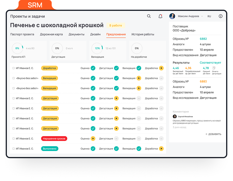 Omnidata SRM