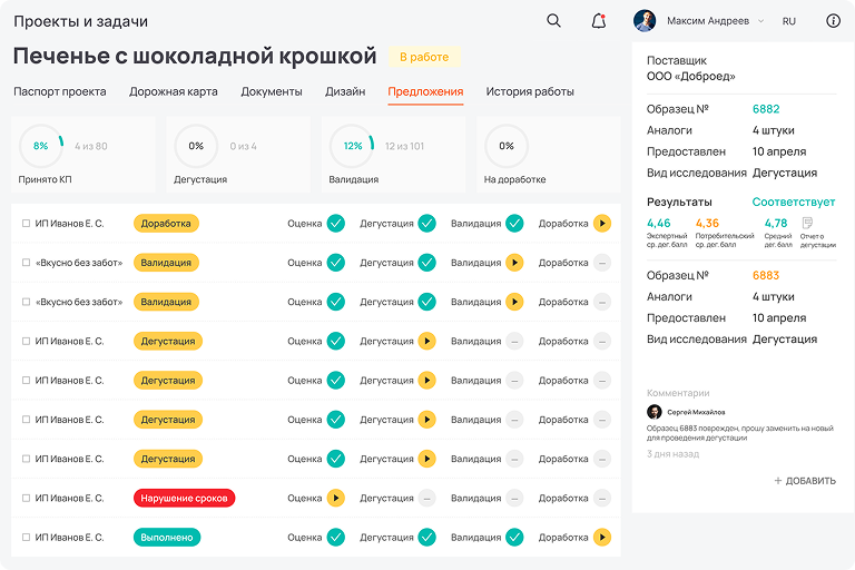 Omnidata SRM